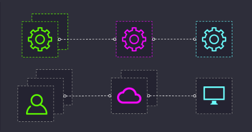 Tech stack diagram
